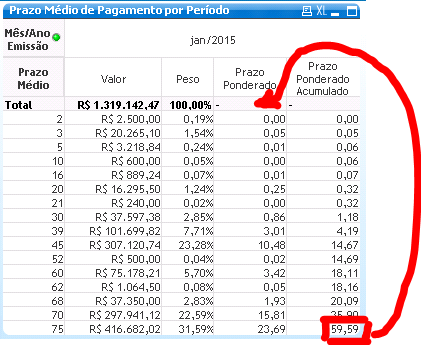 Solved Ajuda Para Calcular Total De Tabela Din Mica Qlik Community